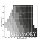 Comfort - Medias Autoadherentes Grandes Tallas 20 den - Glamory