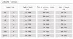 Grey Cat – Collant Fantasia effetto Autoreggente con Motivo a Pois – Fiore