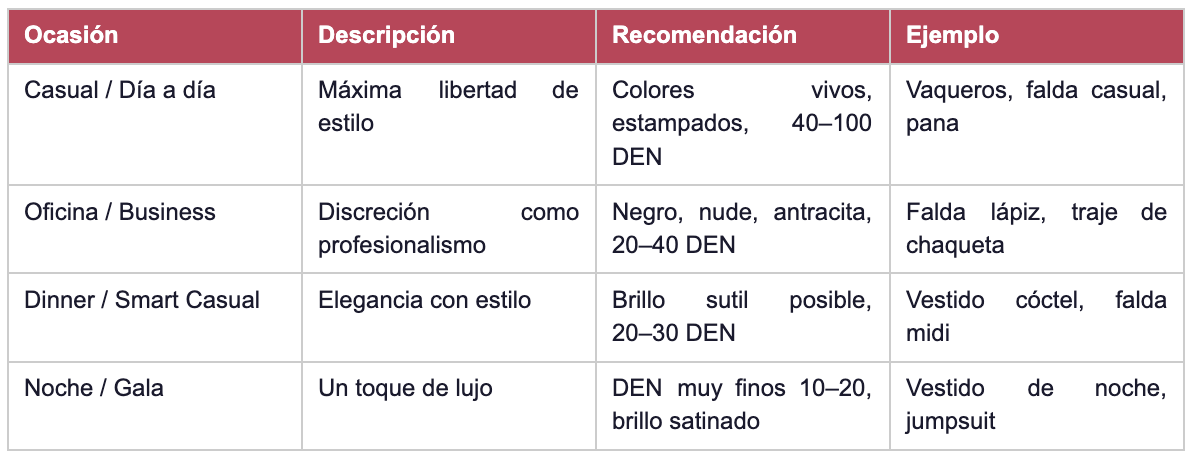 formalidad del outfit